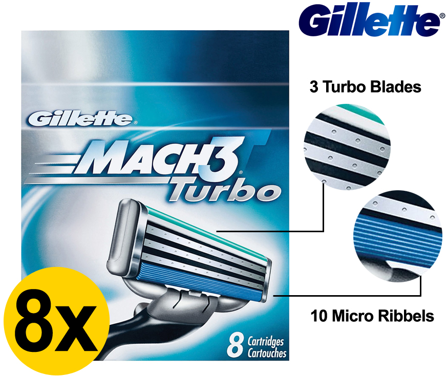 Click to Buy - Gillette Mach 3 Turbo (8-Pack XL) Click to Buy - Gillette Mach 3 Turbo (8-Pack XL)