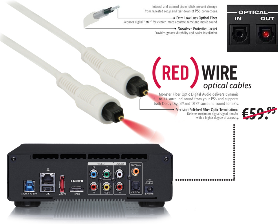 Click to Buy - High-End Optische Toslink Kabel | 2 meter Click to Buy - High-End Optische Toslink Kabel | 2 meter