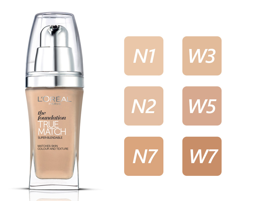 Click to Buy - LOreal True Match Foundation