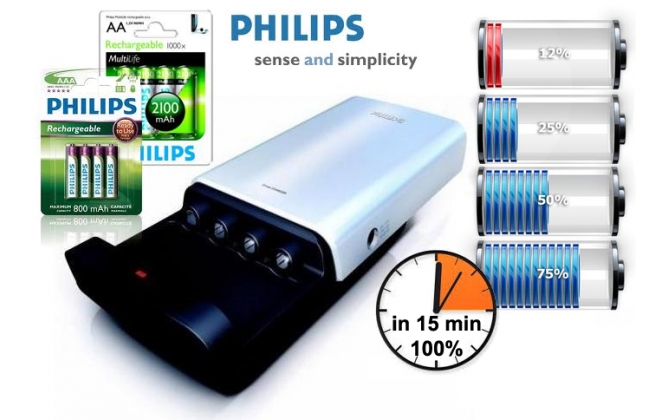 Click to Buy - Philips Multilife Batterijoplader Click to Buy - Philips Multilife Batterijoplader