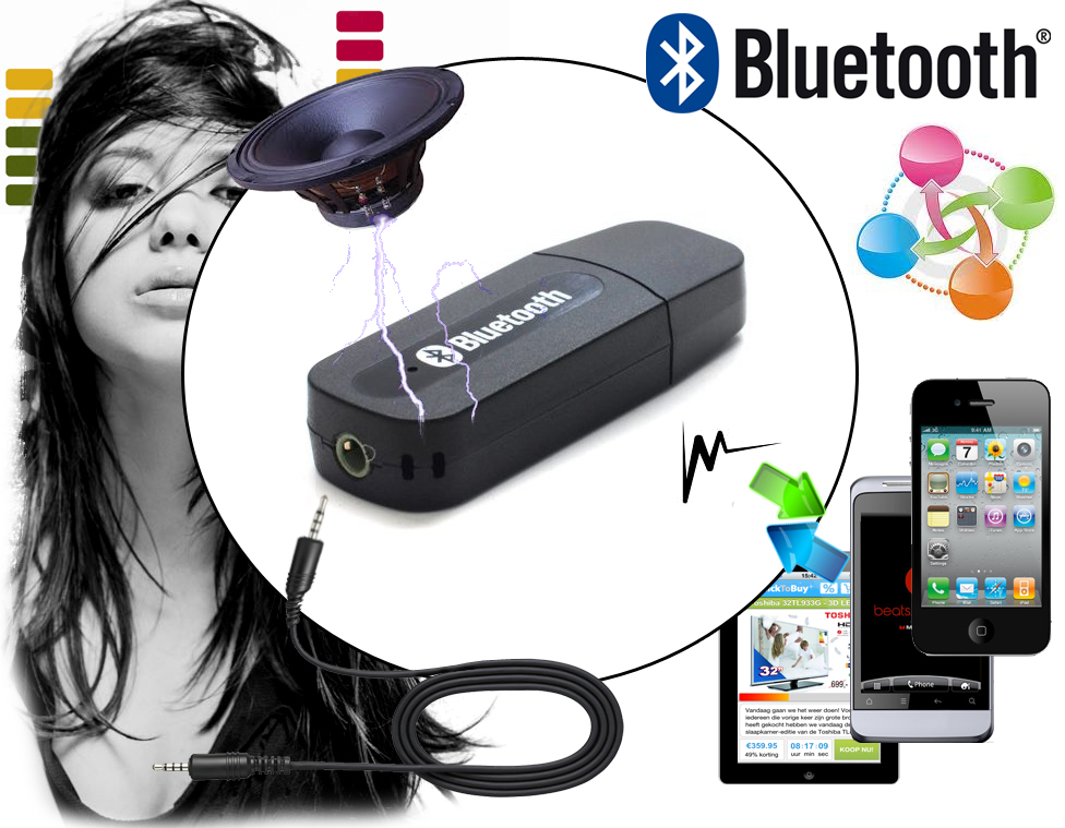 Click to Buy - USB / Bluetooth Audio Receiver