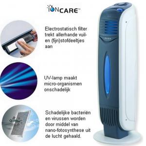 Dagknaller - Ioncare Lr-310 Luchtreiniger Dagknaller - Ioncare Lr-310 Luchtreiniger