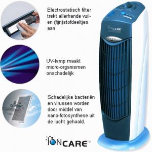 Dagknaller - Ioncare Luchtreiniger Lr-220