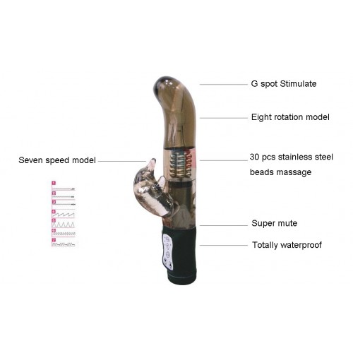 Deal Chimp - Voor een spannende Valentijn: Dolphin vibrator Deal Chimp - Voor een spannende Valentijn: Dolphin vibrator