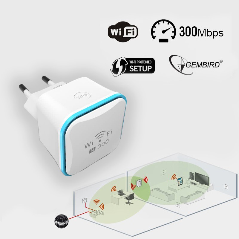 Deal Digger - Vernieuwde Gembird Wifi Repeater