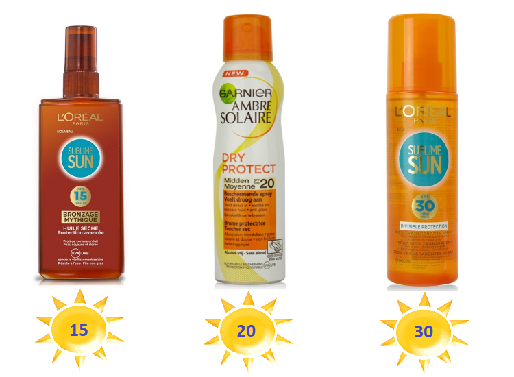 Deal Donkey - 3-Pack Zonnebrand A-Merken - Een Voordelige Voorraad