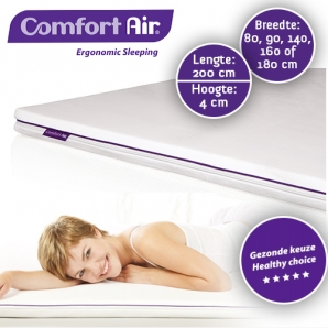 Deal Donkey - Comfort Air Topdekmatrassen In Verschillende Afmetingen Deal Donkey - Comfort Air Topdekmatrassen In Verschillende Afmetingen