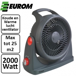 Deal Donkey - Eurom Multifan 2000 Koude En Warme Lucht Ventilator Deal Donkey - Eurom Multifan 2000 Koude En Warme Lucht Ventilator
