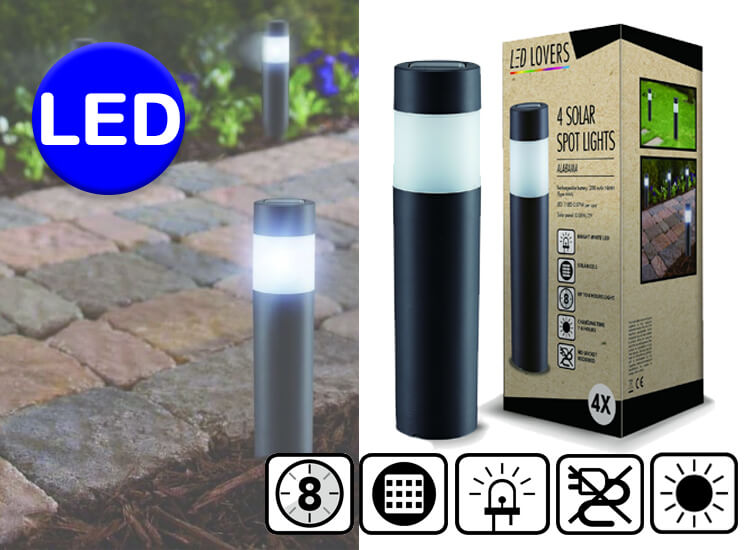 Deal Donkey - Led Lovers Alabama Verlichting - 4 Stuks - Draadloos, Dus Overal Te Plaatsen Deal Donkey - Led Lovers Alabama Verlichting - 4 Stuks - Draadloos, Dus Overal Te Plaatsen