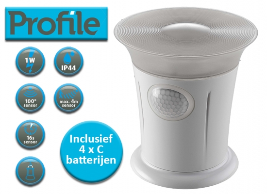 Deal Donkey - Profile Led Lampje Met Bewegingssensor