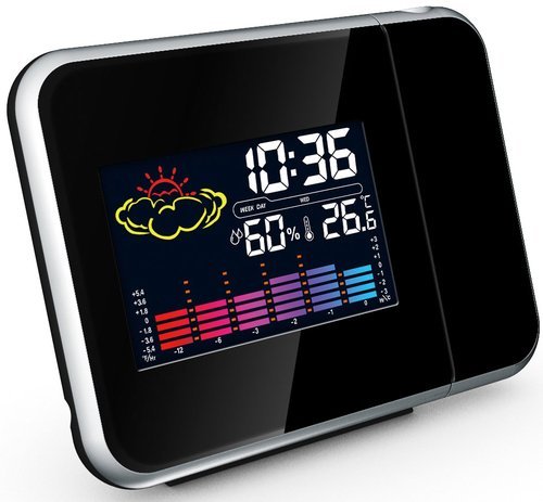 Doebie - Weerstation / wekker met tijdprojectievanaf 17,50 en GRATIS verzenden Doebie - Weerstation / wekker met tijdprojectievanaf 17,50 en GRATIS verzenden