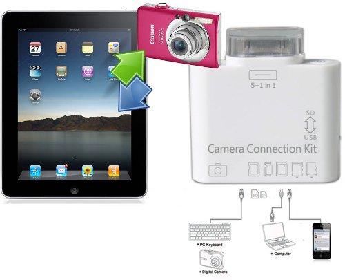 Gadgetknaller - iPad Camera Connection Kit Gadgetknaller - iPad Camera Connection Kit