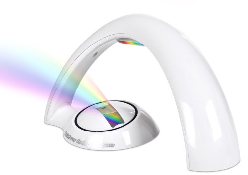 Gadgetknaller - Rainbow in my Room