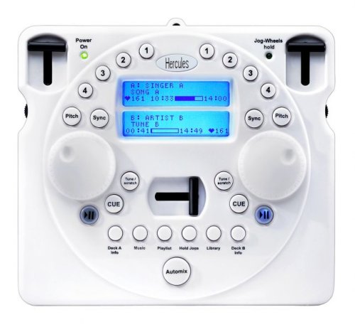 Gadgetknaller - Wireless DJ Controller Gadgetknaller - Wireless DJ Controller