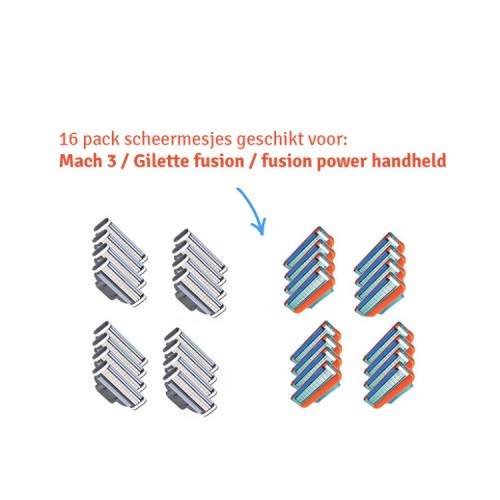 Gave Aktie - 16 Vernieuwde Mesjes Mach 3 / Fusion Gave Aktie - 16 Vernieuwde Mesjes Mach 3 / Fusion