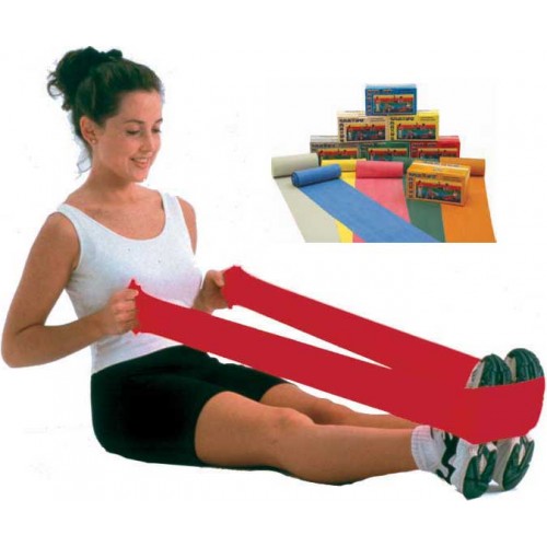Gave Aktie - 3 Resistance bands Snel Efficiënt Afvallen en Trainen Gave Aktie - 3 Resistance bands Snel Efficiënt Afvallen en Trainen