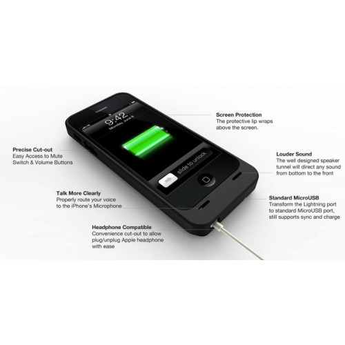 Gave Aktie - Batterij case iPhone 4 / 4S Gave Aktie - Batterij case iPhone 4 / 4S