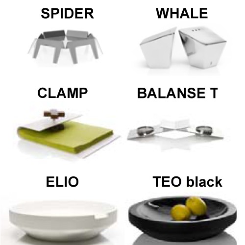 Gave Aktie - Bonc design tafel producten Gave Aktie - Bonc design tafel producten