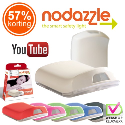 Gave Aktie - Nodazzle Travel Gave Aktie - Nodazzle Travel