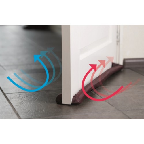 Gave Aktie - Tochtstoppers voor Raam & Deur Gave Aktie - Tochtstoppers voor Raam & Deur
