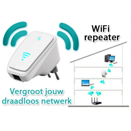 Gave Aktie - WiFi repeater 300 Mbps en WPS