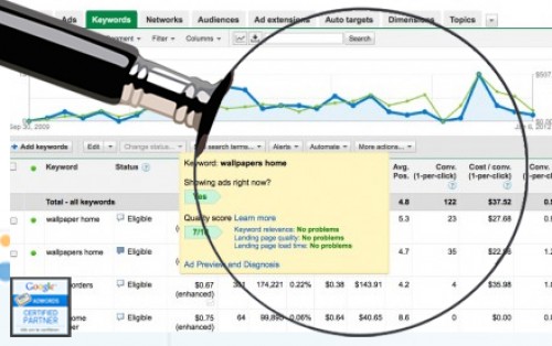 Golden Deals - Leer alles over Google Adwords: met deze trainingen haal jij meer uit je business!