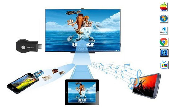 Group Actie - € 24,95 - Spotgoedkope Tv-upgrade! Speel Alle Digitale Beeld En Geluid Af Op Je Tv Met Deze Hdmi Dongel (Waarde € 69,95)