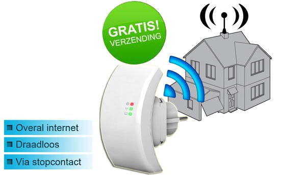 Group Actie - Vanaf € 35 - Overal In Huis Of Op Kantoor Draadloos Internet? Dat Kan Nu Heel Eenvoudig Met Deze Wifi Repeater. Inclusief Verzendkosten. (Waarde €75)