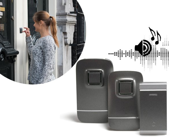 Groupdeal - Mr. Handsfree Deurbel Groupdeal - Mr. Handsfree Deurbel