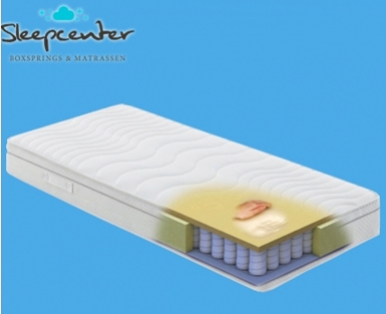 Groupdeal - Pocketveer NASA matras met 7 comfortzones Groupdeal - Pocketveer NASA matras met 7 comfortzones