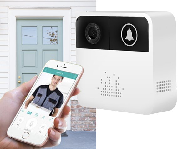 Groupdeal - Smart Wifi Deurbel Groupdeal - Smart Wifi Deurbel