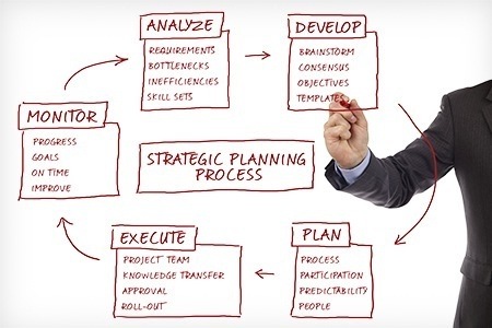Groupon - Wereldwijd erkende IASSC Six Sigma-cursus met examen en certificaat (vanaf € 299,95) Groupon - Wereldwijd erkende IASSC Six Sigma-cursus met examen en certificaat (vanaf € 299,95)