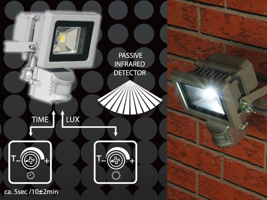 iBood - 2x Ranex LED Floodlights met Sensor