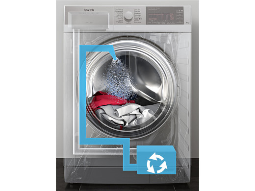 iBood - AEG L89697NFL Wasmachine | Voorlader