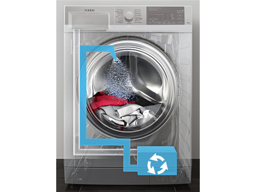 iBood - AEG L89697NFL Wasmachine | Voorlader iBood - AEG L89697NFL Wasmachine | Voorlader