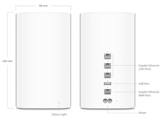 iBood - Apple AirPort Time Capsule – 3 TB