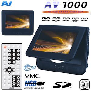 iBood - Autovision Portable DVD-speler Set met 2 Beeldschermen en SD Reader