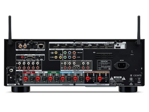 iBood - Denon Receiver