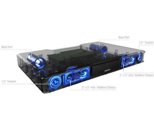 iBood - Denon soundplate met Bluetooth iBood - Denon soundplate met Bluetooth