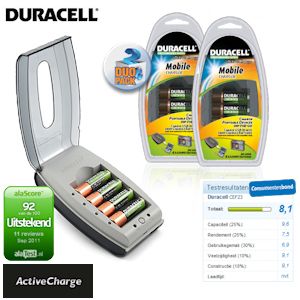 iBood - Duopack Duracell Mobile Charger extreem veelzijdige AA/AAA NiMH batterijlader, of USB-lader iBood - Duopack Duracell Mobile Charger extreem veelzijdige AA/AAA NiMH batterijlader, of USB-lader