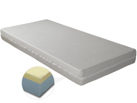 iBood Home & Living - Drôme 90 x 200 Nasa Traagschuimmatras iBood Home & Living - Drôme 90 x 200 Nasa Traagschuimmatras