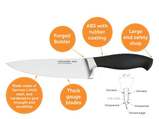 iBood Home & Living - Fiskars Solid messenset