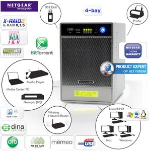 iBood - Toekomstbestendige Netgear ReadyNAS NV+ v2 met 4-bays, X-RAID2 en veel meer! (zonder schijven) iBood - Toekomstbestendige Netgear ReadyNAS NV+ v2 met 4-bays, X-RAID2 en veel meer! (zonder schijven)