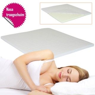 iChica - Nasa Traagschuim Topdekmatras iChica - Nasa Traagschuim Topdekmatras