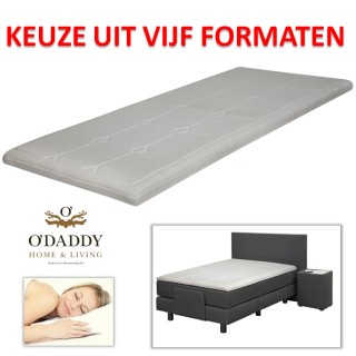 iChica - O'Daddy Topdekmatrassen Traagschuim iChica - O'Daddy Topdekmatrassen Traagschuim