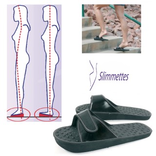 iChica - Slimmettes Afslankslippers