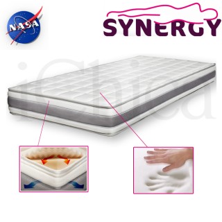 iChica - Synergy NASA Comfort Matras iChica - Synergy NASA Comfort Matras