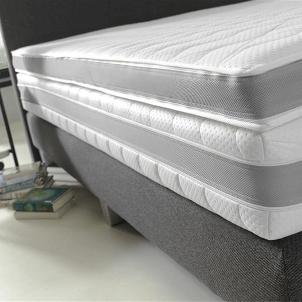 iChica - Topdekmatras 4-seizoenen iChica - Topdekmatras 4-seizoenen