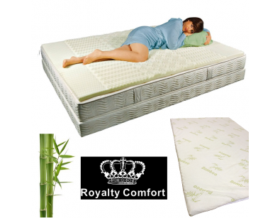 IDiva - Royalty Comfort Bamboe Topdekmatras IDiva - Royalty Comfort Bamboe Topdekmatras