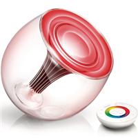 Modern.nl - Philips Livingcolors Led